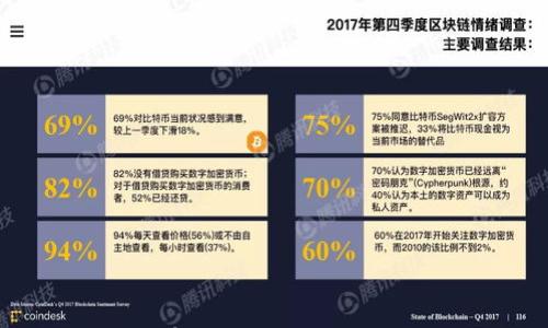 如何安全有效地绑定USDT地址到钱包