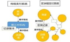 区块链钱包扫码登录不了？看这里解决你的困扰