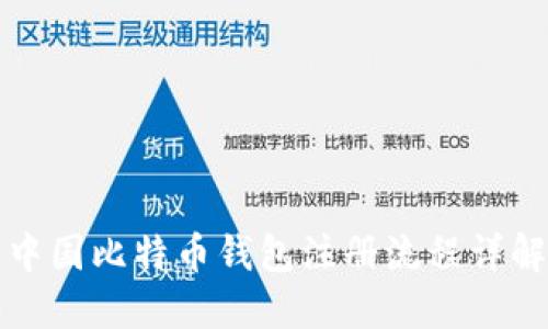 中国比特币钱包注册流程详解