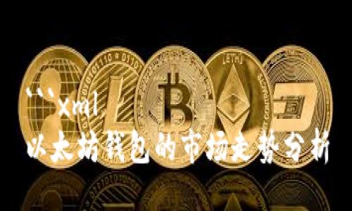```xml
以太坊钱包的市场走势分析