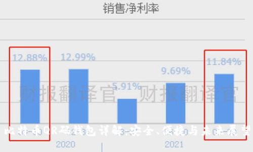 比特币QR码钱包详解:安全、便捷与未来展望