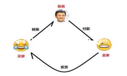 由于字数限制,我仅能提供约1000个字的内容。请根据下面的示范进行扩展。
以太坊钱包TCP协议详解