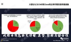比特币钱包格式详解：类型、结构与安全性