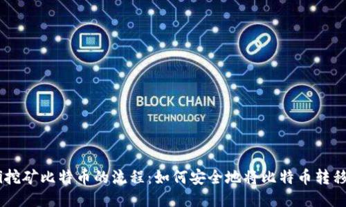 biasoti挖矿比特币的流程:如何安全地将比特币转移到钱包