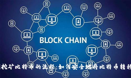 biasoti挖矿比特币的流程:如何安全地将比特币转移到钱包