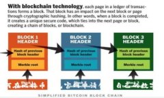  如何在比特币钱包官网申请创建自己的数字资产