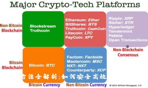 比特币钱包注册方法全解析:如何安全高效创建你的数字资产钱包