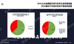钱包虚拟币骗局的真相与防范