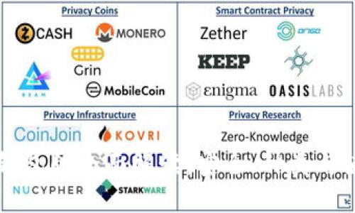 比特币钱包的全面解读:安全、种类与使用指南