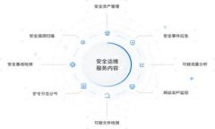 优质以太坊钱包：选择、使用与安全性全解析
