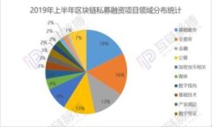 如何在数字钱包中查看虚拟货币余额的详细指南