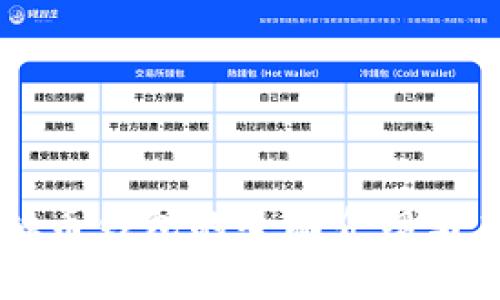 中文虚拟币钱包的全面介绍与应用分析