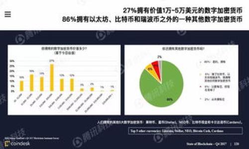   区块链钱包登陆：一步步了解如何安全便捷地访问您的数字资产 / 
 guanjianci 区块链, 钱包, 安全性 /guanjianci 

### 介绍

随着区块链技术的迅猛发展，越来越多的人开始使用数字货币，而区块链钱包则成为了管理和存储这些数字资产的重要工具。区块链钱包不仅仅是一个存储数字货币的地方，更是用户与区块链网络进行交互的门户。因此，了解区块链钱包的登陆过程及其相关的安全性问题，变得尤为重要。在这篇文章中，我们将详细介绍区块链钱包的登陆方式、注意事项，以及如何保护自己的数字资产。

文章还将根据当前用户关注的问题，深入探讨以下几个方面：
ol
li区块链钱包的种类及其特性/li
li登陆区块链钱包常见问题及解决方案/li
li如何确保钱包的安全性/li
li数字资产的备份与恢复/li
li未来的趋势与挑战/li
/ol

### 区块链钱包的种类及其特性

1. 区块链钱包的种类
区块链钱包主要可以分为三种类型：热钱包、冷钱包和硬件钱包。

热钱包
热钱包是指通过互联网连接的数字钱包。它方便用户进行频繁的交易，但相对而言，其安全性较低。热钱包可分为网页钱包、移动钱包和桌面钱包。例如，通过手机应用或网页访问区块链钱包，如Coinbase 或 Binance。

冷钱包
冷钱包则是指那些不直接连接到互联网的数字钱包。它更为安全，适合长期存储大额资产。冷钱包可以是纸质钱包或者是USB等物理设备。这类钱包极少受到黑客攻击，但在使用时需要一些额外的操作。

硬件钱包
硬件钱包是冷钱包的一种形式，通常作为一个USB设备存在。它的主要优点是能够将私钥离线存储，极大降低了被盗的风险。常见的硬件钱包有Ledger和Trezor等。

2. 钱包特性
不同种类的钱包具有不同的功能和特性，如易用性、安全性和交易速度等。用户可以按照自己的需求选择最适合自己的钱包类型。

### 登陆区块链钱包常见问题及解决方案

登陆时遇到的问题
在尝试登陆区块链钱包时，用户可能会遇到多种问题。其中最常见的问题包括：忘记密码、两步验证失败、钱包地址错误等。以下是一些解决方案：

忘记密码
如果您忘记钱包密码，大多数钱包提供了“找回密码”或“重置密码”的选项。建议用户在创建钱包时，使用强密码并尽量记住或记录下来以防遗忘。

两步验证失败
现代区块链钱包很多都采用两步验证来增加安全性。如果您在登陆时遭遇两步验证失败，您应检查验证码是否过期、输入是否准确，或者是否使用了正确的验证工具（如Google Authenticator等）。

钱包地址错误
用户在输入钱包地址时，可能由于误差导致地址错误，最终造成资产转移到错误的地址。为避免这种情况，建议在每次交易前仔细核对地址，并可以使用二维码扫描等方式进行验证。

### 如何确保钱包的安全性

保护钱包的重要性
安全性是区块链钱包的核心问题之一，用户在使用过程中必须时刻保持警惕，防止信息泄露和财产损失。

使用强密码和备份
用户在创建钱包时，应选择一个强密码并定期更换。此外，建议将钱包的私钥和助记词妥善保管，避免与网络相连的地方存储这些敏感信息。

启用安全设置
大多数区块链钱包允许用户启用安全设置，例如两步验证、交易通知等。设置这些功能可以增加钱包的安全性。

定期更新软件
用户应定期检查并更新钱包软件，以获得最新的安全补丁和功能增强。软件的更新可能修复已知安全漏洞，从而保护用户资产的安全。

### 数字资产的备份与恢复

为何备份很重要
备份钱包可以有效防止因设备丢失、硬件损坏等因素导致的资产丢失。备份后，用户可以在任何设备上通过助记词或私钥恢复资产。

备份的方法
备份的方式通常包括：将助记词写下保存、将私钥打印出来、或使用软件工具创建备份文件。用户在备份时要注意，保存的位置应该是可靠且安全的，避免哪个攻击或丢失。

资产恢复的流程
如果用户需要恢复资产，通常只需通过助记词或私钥导入钱包，相关数字资产将随之恢复。在此过程中，务必确保您的设备安全没有恶意软件、木马等风险。

### 未来的趋势与挑战

区块链钱包的未来趋势
在未来，区块链钱包可能会出现更加智能化的趋势，例如通过生物识别技术增强安全性，或者引入人工智能以提升用户体验。

挑战
此外，区块链钱包仍面临着监管、用户教育等多方面的挑战。用户对数字资产的明智管理意识尚不够，恰当地使用区块链钱包将关乎个人资产的安全。

### 相关问题探讨

1. **区块链钱包可以存储哪些类型的资产？**
2. **为什么选择硬件钱包而不是热钱包进行资产存储？**
3. **如何评估钱包的安全性？**
4. **区块链钱包的技术原理是什么？**
5. **使用区块链钱包时需要注意的法律法规有哪些？**

**（以下将围绕这五个问题逐个进行详细探讨，字数不少于500字）** 

### 1. 区块链钱包可以存储哪些类型的资产？

数字资产的多样性
区块链钱包支持的资产种类相当多样，常见的包括比特币、以太坊、Ripple等。用户在选择钱包时，应注意是否支持其想要存储的特定数字货币。

多种代币的支持
除了主流的数字货币，许多钱包还支持各种基于区块链的平台代币。这些代币常常是参与某个特定项目或生态系统的必需品，例如DeFi项目或NFT（非同质化代币）等。

自主资产管理的可能性
某些区块链钱包还允许用户自行创建去中心化的数字资产，如发行自己的代币或NFT。通过这些功能，用户可以设计自己的数字资产，更加灵活使用区块链的潜力。

### 2. 为什么选择硬件钱包而不是热钱包进行资产存储？

安全性比较
硬件钱包的安全性远高于热钱包，尤其是对于那些长期持有大额数字资产的用户。硬件钱包通过将私钥离线存储，防止黑客通过网络攻击获取用户的数字资产。 

使用便捷性
虽然硬件钱包在交易频率以及即时性上的便捷性不如热钱包，但对于长期持有者来说，硬件钱包的安全性更具吸引力。在保护好硬件钱包的情况下，用户几乎可以避免数字资产的意外丢失。

适应性与灵活性
近年来，许多硬件钱包添加了对多种数字资产的支持，可以管理比特币、以太坊及多种ERC-20代币等。这使得用户可以更方便地管理各类资产。

### 3. 如何评估钱包的安全性？

安全性评估的关键因素
评估区块链钱包的安全性，首先要关注该钱包的行业声誉。用户可以查看相关的评价、评测、使用经验，选择备受推崇的钱包。

技术背景与团队
一个钱包背后的技术团队及背景也应该被考虑。一个专业的团队能为钱包提供良好的支持和服务，定期更新和升级安全技术。

用户体验与反馈
用户的反馈十分重要，通过了解其他用户的使用体验，能够直观地了解钱包是否安全可信。此外，查看钱包的安全事故记录与处理方式，同样也是评估的重要依据。

### 4. 区块链钱包的技术原理是什么？

数字资产的管理方式
区块链钱包的核心技术是公钥加密与私钥管理。用户控制私钥来管理其账户上的资产，而公钥用于生成钱包地址和接收资产。

区块链的透明性
区块链网络基于去中心化的特性，所有交易记录都是公开透明的，通过区块链浏览器，任何人都可查询到特定钱包的交易历史。这为用户建立了额外的信任机制。

智能合约的运用
某些钱包还整合了智能合约功能。这意味着用户可以直接在钱包内与去中心化应用（DApp）交互，而不必离开其钱包界面。

### 5. 使用区块链钱包时需要注意的法律法规有哪些？

合规性审核
随着区块链和加密货币的不断发展，相关的法律法规也在不断更新。用户在选择钱包时，应关注其是否符合当地或国际的法律法规。

税务问题
持有和交易数字资产可能会涉及到税务责任。用户应了解其所在国家对数字货币的税务政策，以防止因不当操作而面临法律后果。

反洗钱和用户身份验证
一些钱包平台还需要用户进行身份验证及资料提交，以遵循反洗钱（AML）等规定。用户在注册和使用钱包前，需仔细阅读平台的用户协议和隐私政策。

### 结论

区块链钱包的安全登陆是保护数字资产的第一步。通过了解各种钱包的特性，以及登陆和使用过程中的注意事项，用户可以更安全、更便捷地管理他们的数字资产。

通过本文提供的知识和深入探讨的问题，希望每位读者都能在区块链的世界中找到自己的位置，并能够有效管理自己的财富，同时提高对区块链技术的认识和理解。