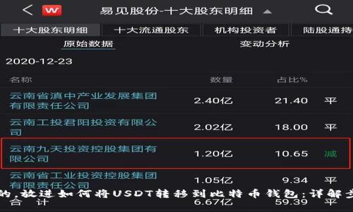 思考一个优质的,放进如何将USDT转移到比特币钱包:详解步骤与注意事项