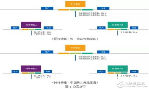 如何选择靠谱的比特币钱包?全面解析与推荐